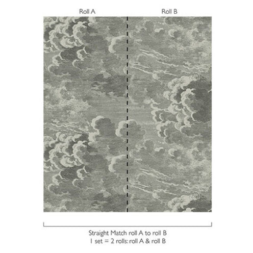 FORNASETTI <br/> Nuvolette Wallpaper - Soot/Snow <br/> PRE-ORDER